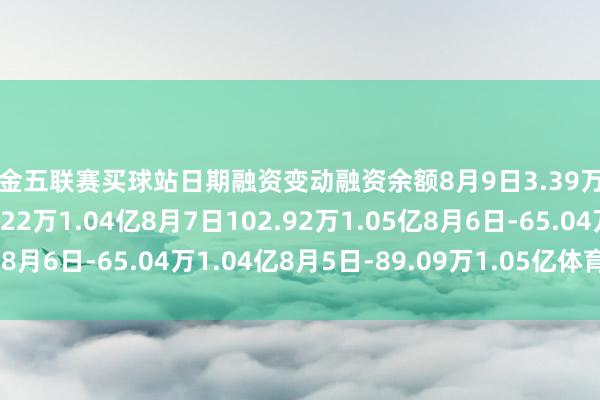 现金五联赛买球站日期融资变动融资余额8月9日3.39万1.04亿8月8日-139.22万1.04亿8月7日102.92万1.05亿8月6日-65.04万1.04亿8月5日-89.09万1.05亿体育录像/图片