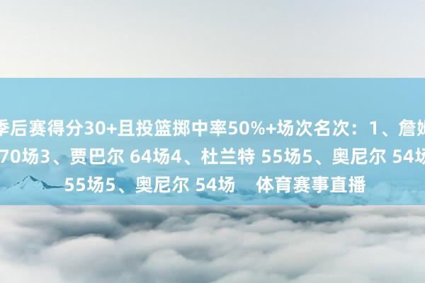 季后赛得分30+且投篮掷中率50%+场次名次：1、詹姆斯 85场2、乔丹 70场3、贾巴尔 64场4、杜兰特 55场5、奥尼尔 54场    体育赛事直播