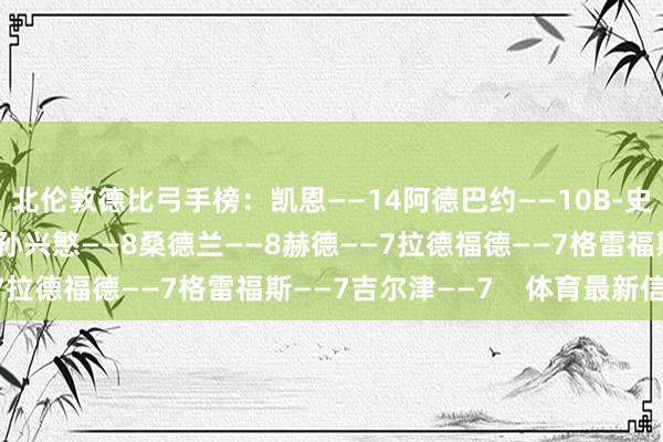 北伦敦德比弓手榜：凯恩——14阿德巴约——10B-史小姐——10皮雷——8孙兴慜——8桑德兰——8赫德——7拉德福德——7格雷福斯——7吉尔津——7    体育最新信息