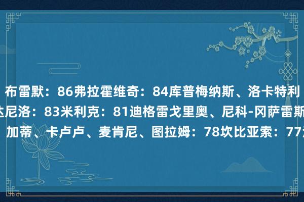 布雷默：86弗拉霍维奇：84库普梅纳斯、洛卡特利、谈格拉斯-路易斯、达尼洛：83米利克：81迪格雷戈里奥、尼科-冈萨雷斯：80佩林：79孔塞桑、加蒂、卡卢卢、麦肯尼、图拉姆：78坎比亚索：77法乔利：76卡巴尔、维阿：74平索里奥：72伊尔迪兹：70    体育赛事直播